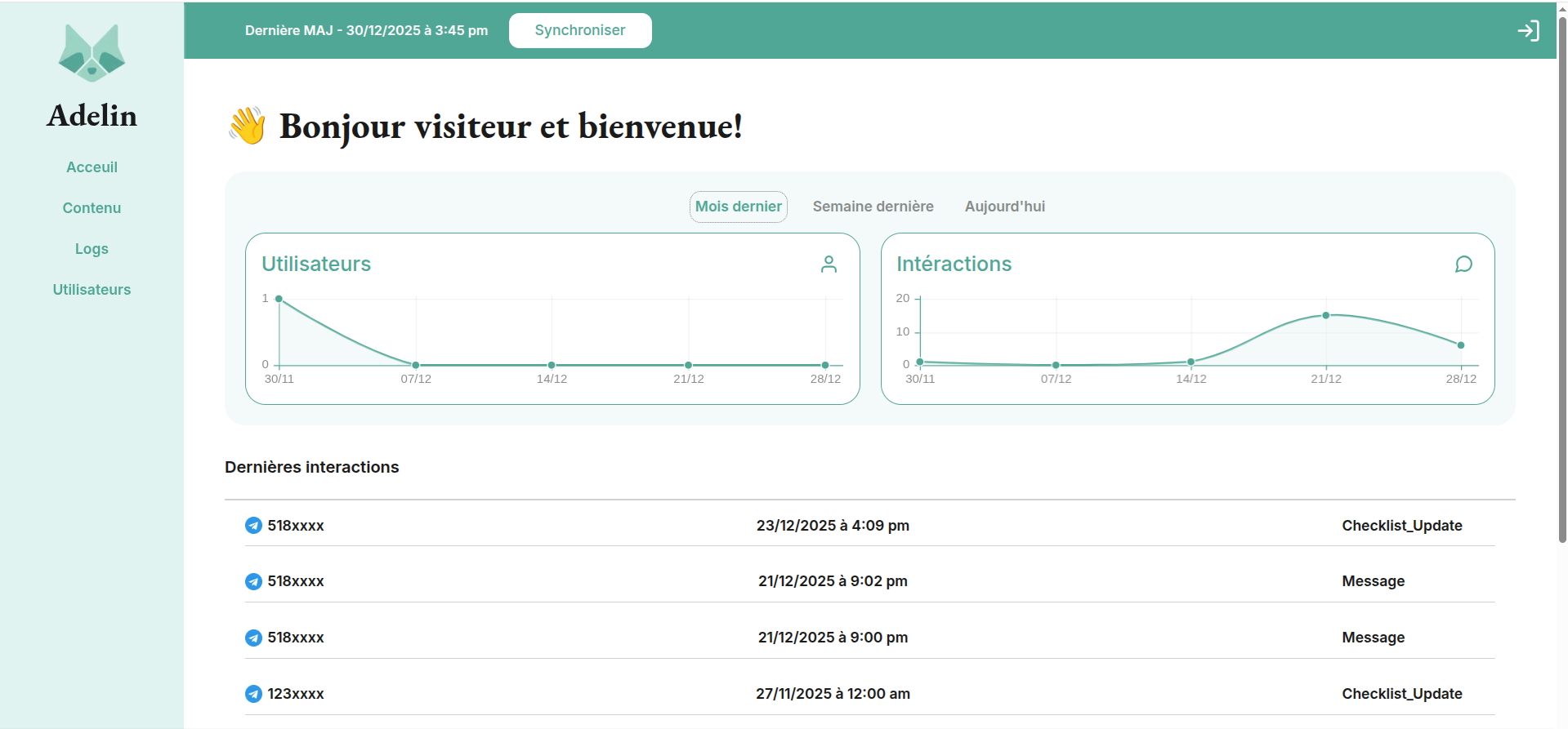 Dashboard admin adelin
